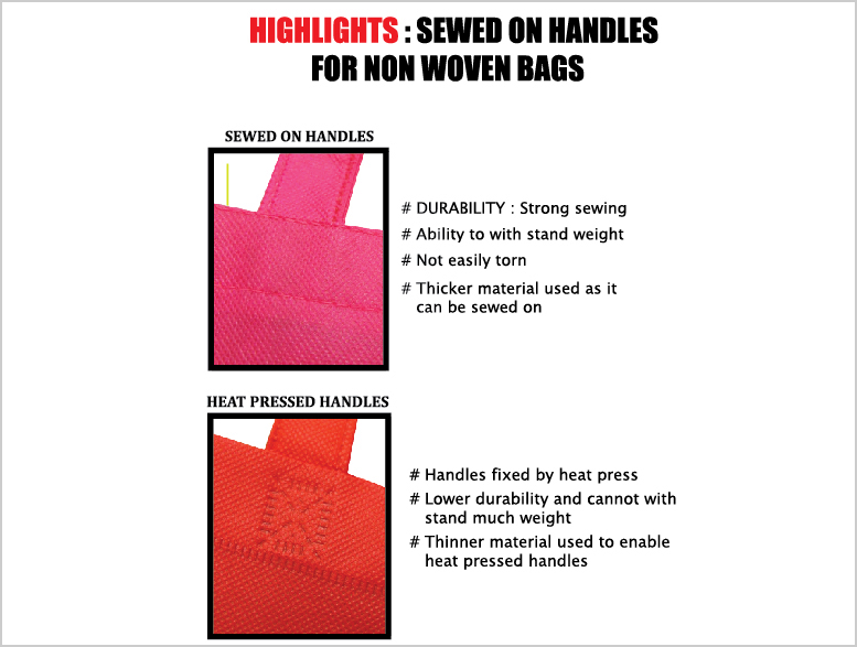 Eco Non Woven Bag 100g - Image 2